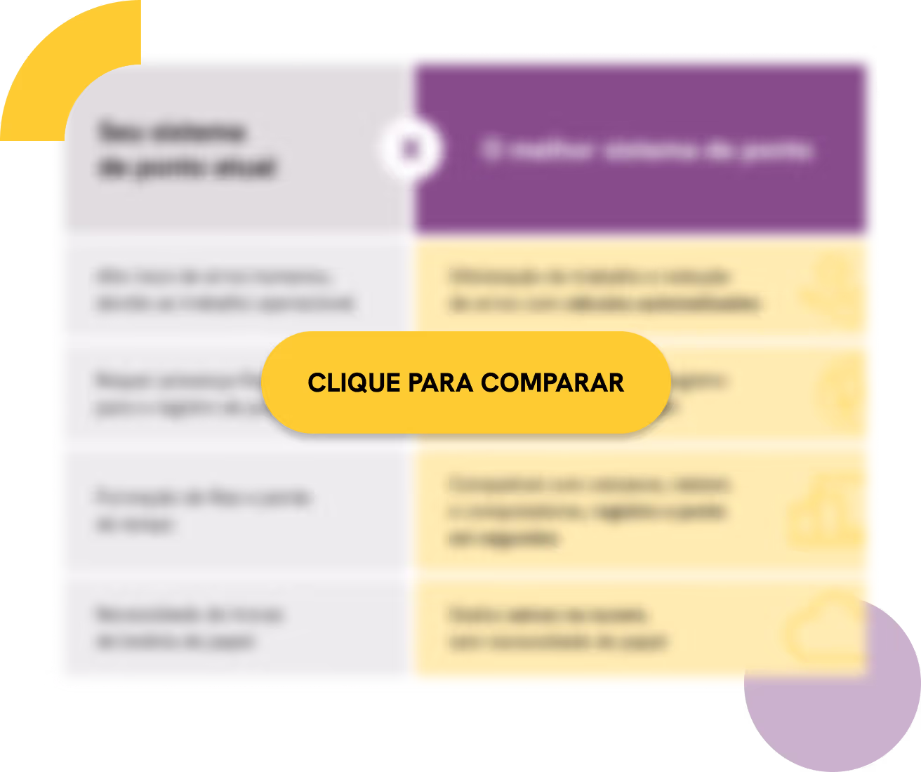 Time tracking system comparison - click to compare