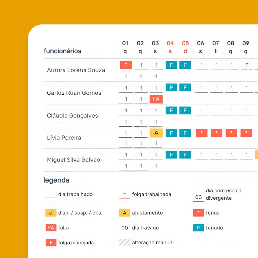 Work schedule management in Pontotel