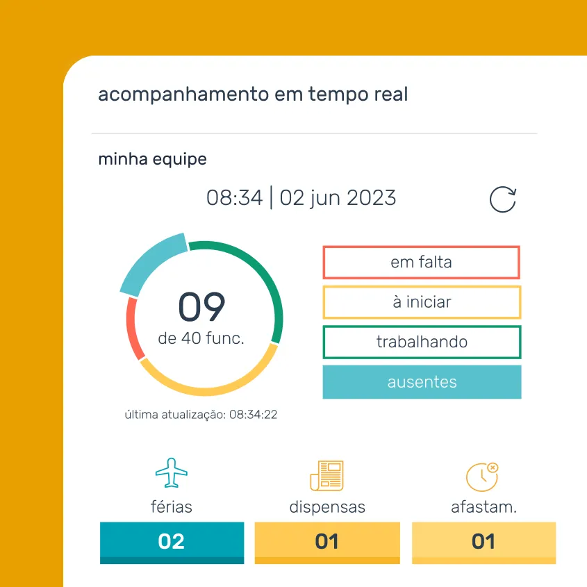 Real-time team information