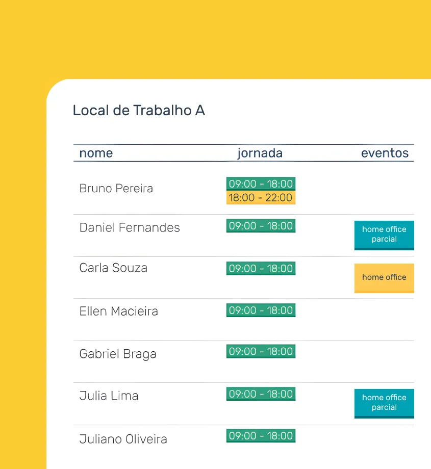 Pontotel Home Office module