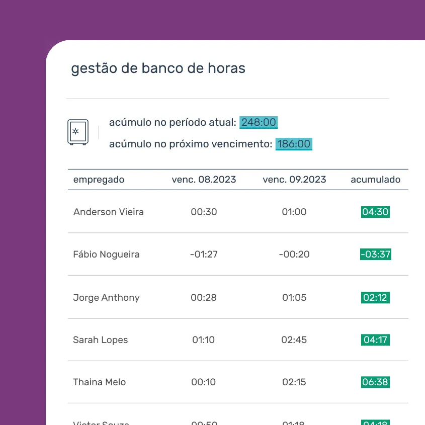 Pontotel overtime bank