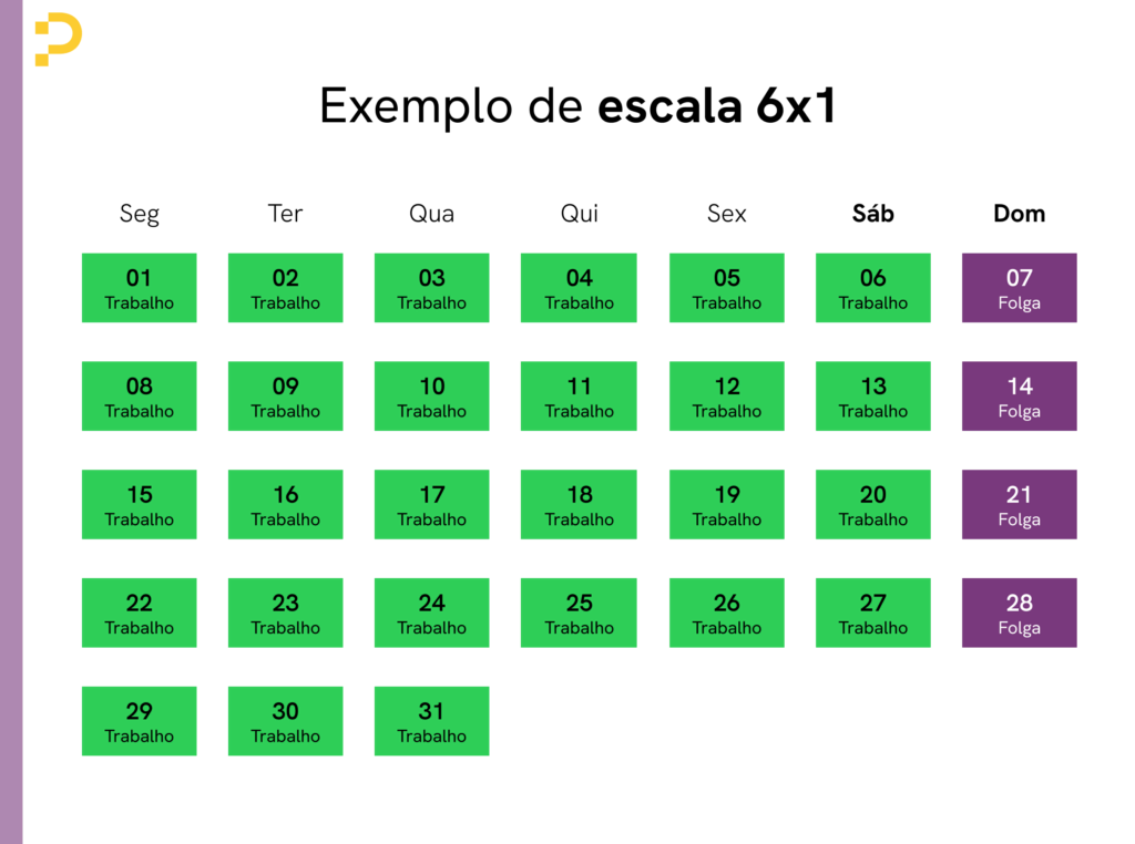 Calendário com exemplo de escala 6x1 mostrando seis dias de trabalho e folga aos domingos